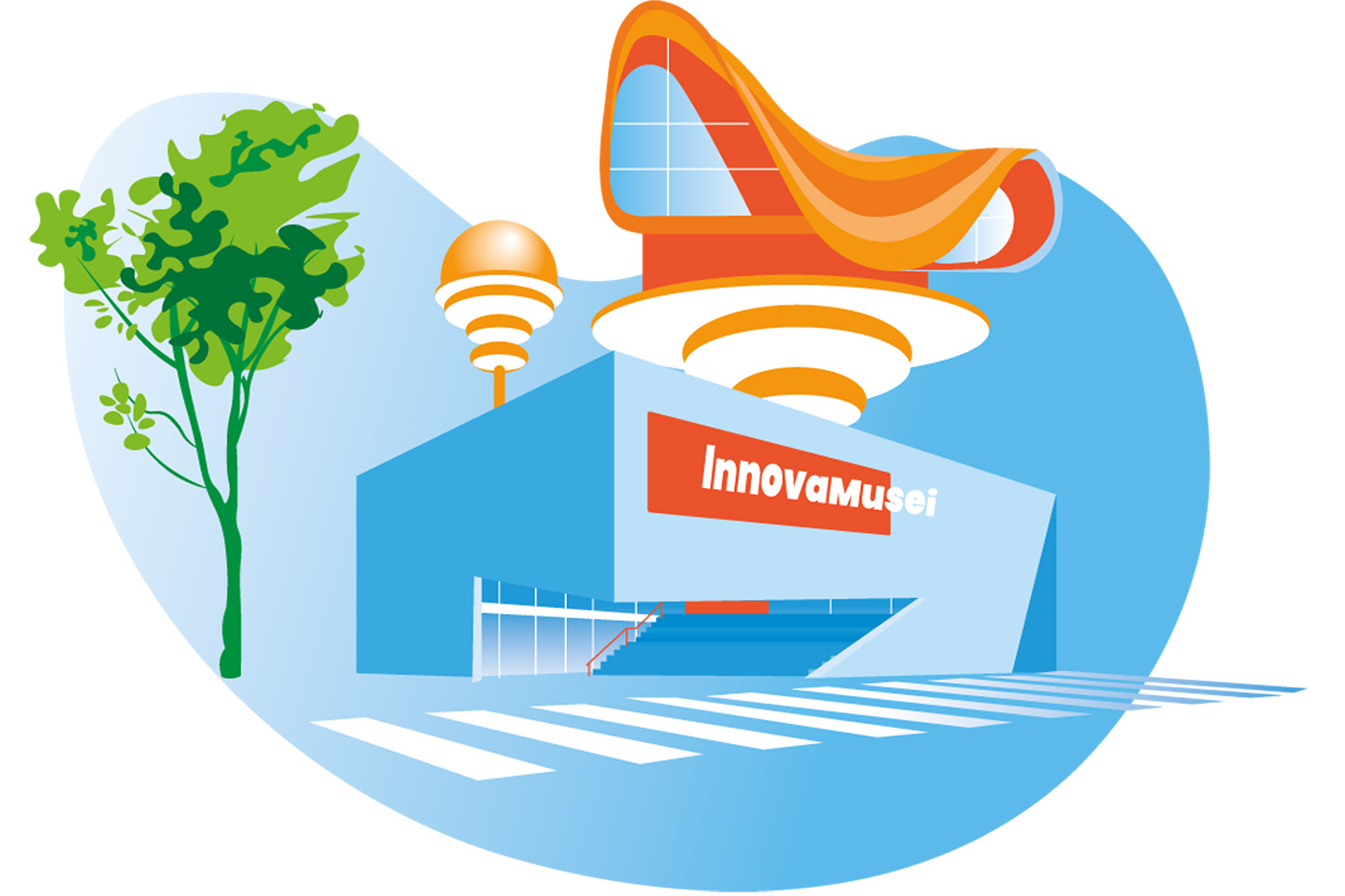 Innovamusei